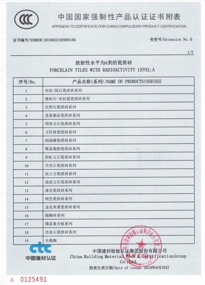 中国国家强制性产品认证证书-附表1.jpg